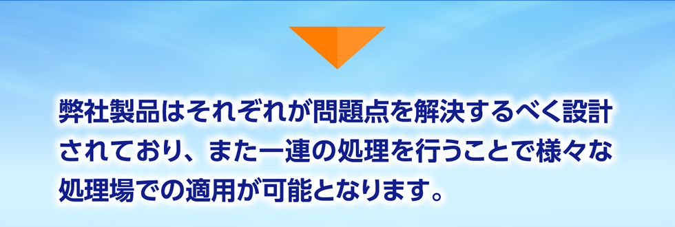 弊社製品はそれぞれが問題点を解決するべく設計されており、また一連の処理を行うことで様々な処理場での適用が可能となります。